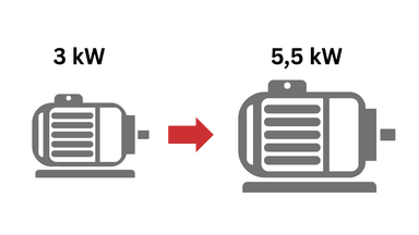 Močnejši motor 5,5 kW