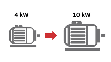 Močnejši motor 10 kW