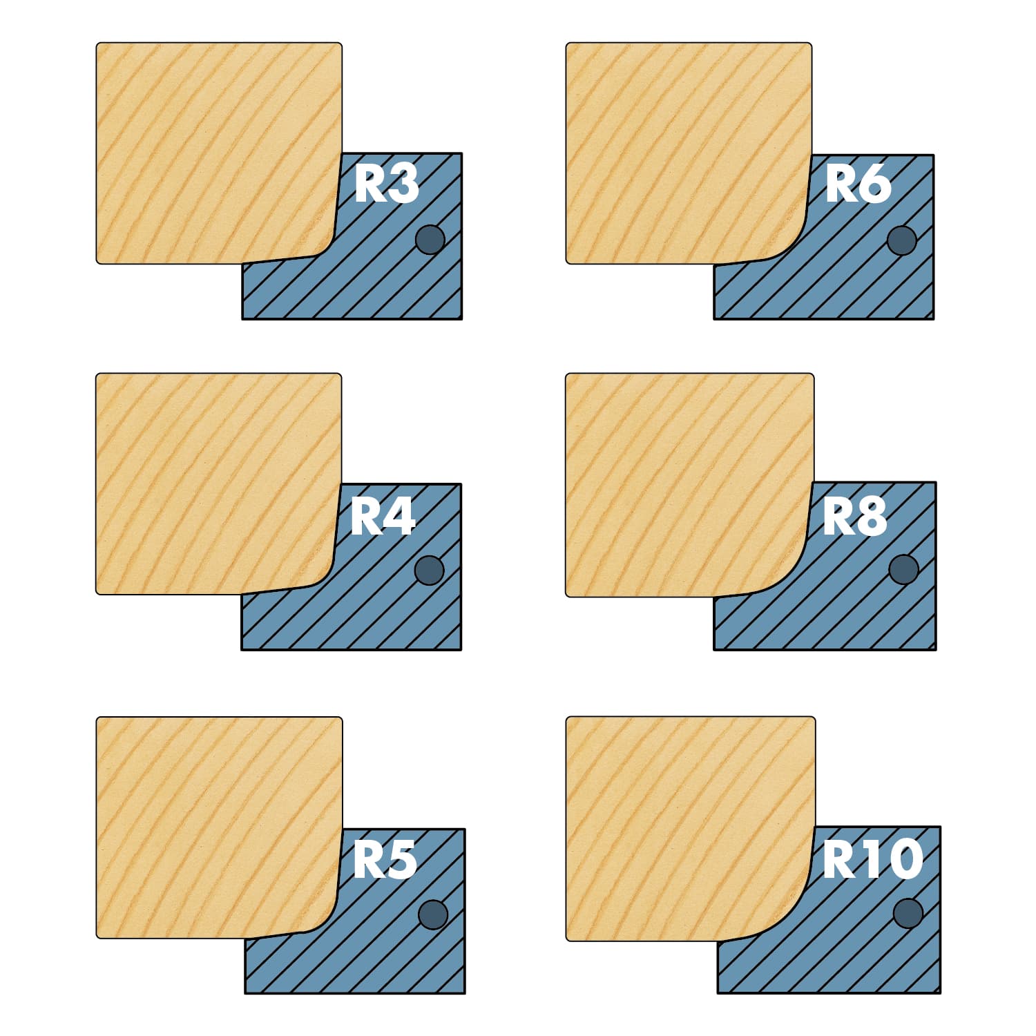 Radijski rezkar R=10